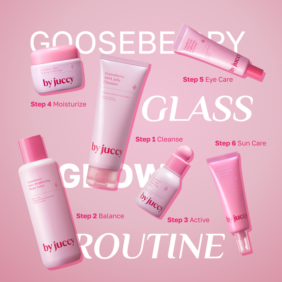 by juccy Gooseberry Dark Circle Brightening Eye Cream 30ml