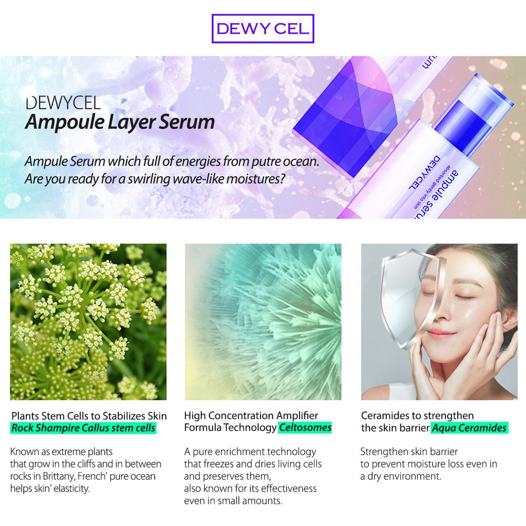 (Matt) DEWYCEL Ampule Serum 100ml - DODOSKIN