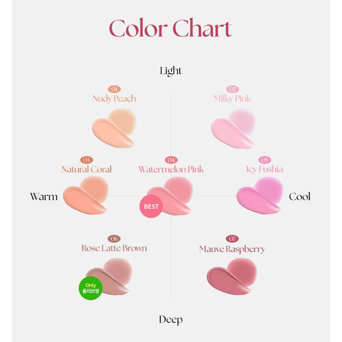 AGE20's Velvet Haze Blusher 7 Colors
