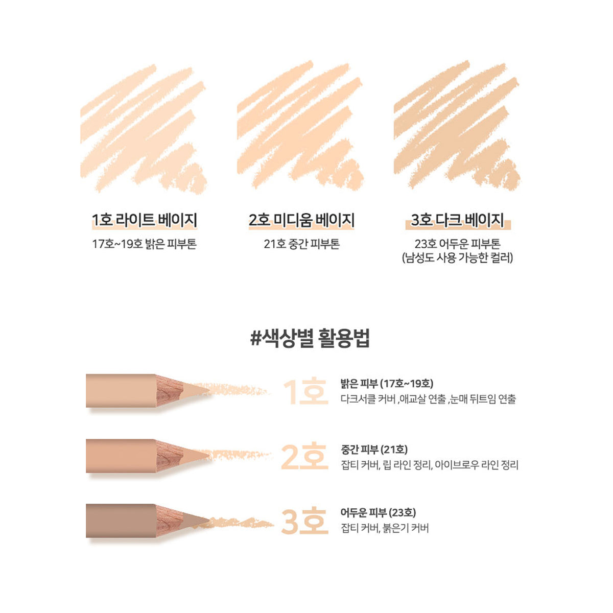 Dermacol Make-Up Perfector Concealer Pencil 1.5g (3 Shades)