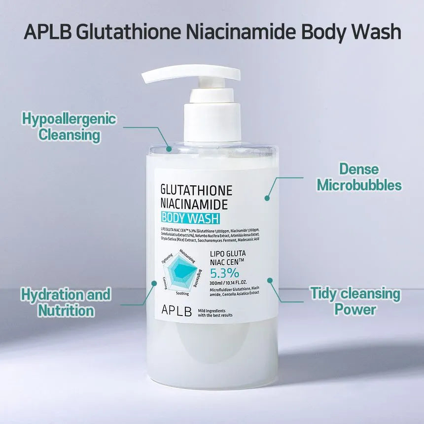 (Mhark) APLB Glutathione Niacinamide Body Wash 300ml - DODOSKIN