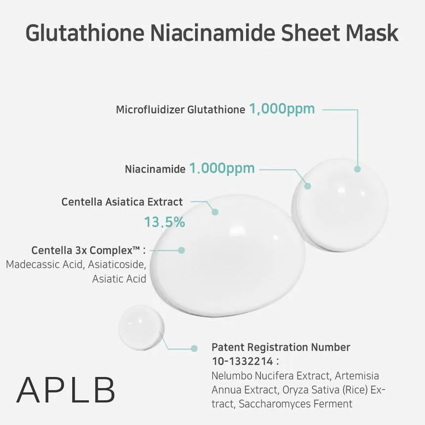 (Mhark) APLB Glutathione Niacinamide Sheet Mask 25ml - DODOSKIN