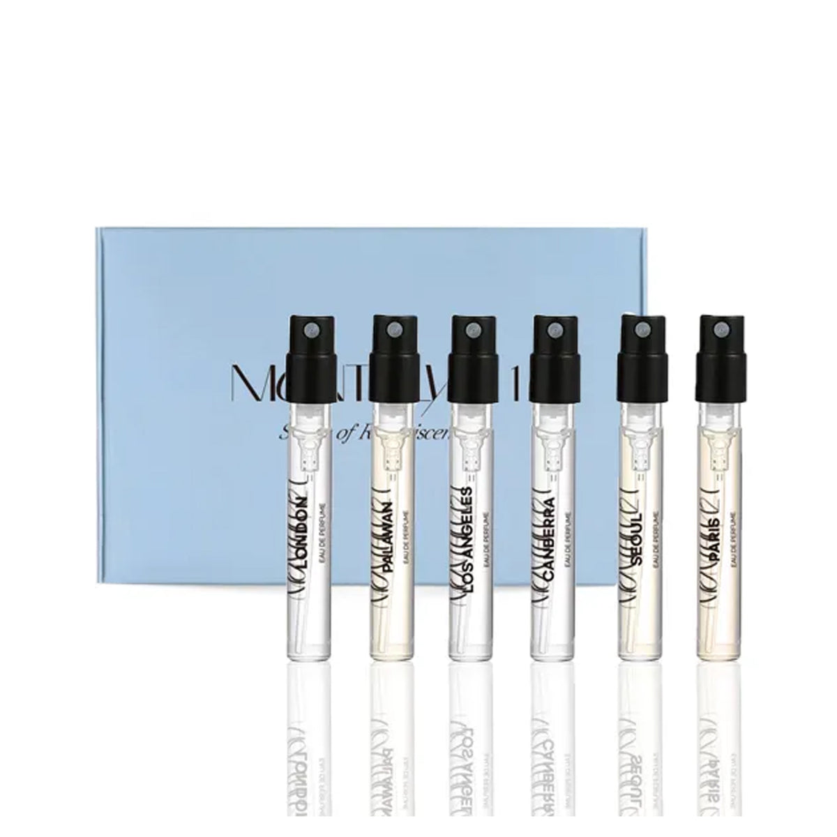 MONTHLY121 Discovery EDP Set (2ml × 6 Vials)