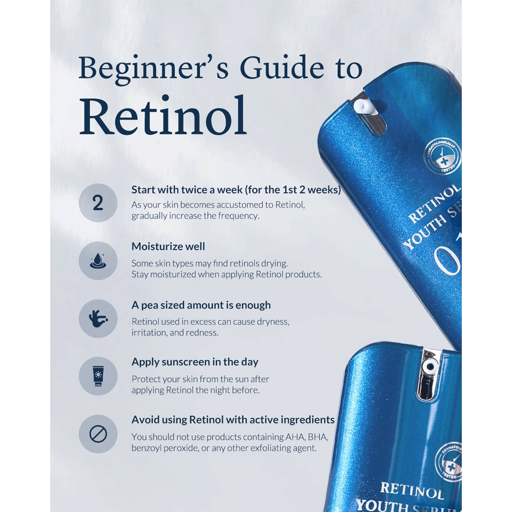MIZON 0.1% Retinol Youth Serum 28g - DODOSKIN