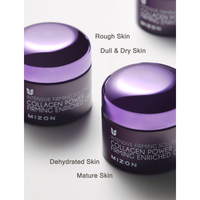 MIZON Collagen Power Firming Enriched Cream 50ml - DODOSKIN