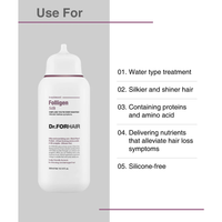 DR.FORHAIR Folligen Silk Treatment 300ml - DODOSKIN