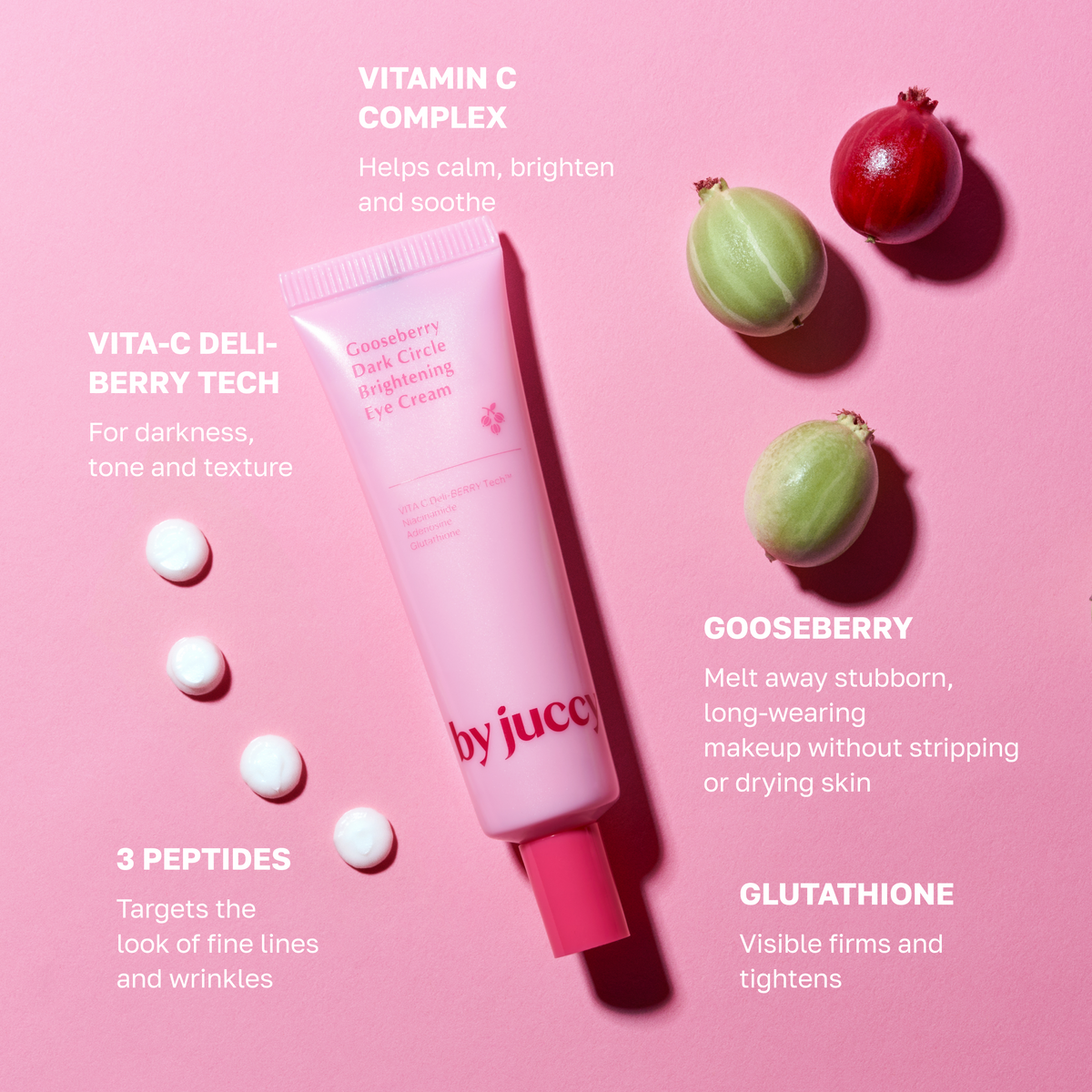 by juccy Gooseberry Dark Circle Brightening Eye Cream 30ml