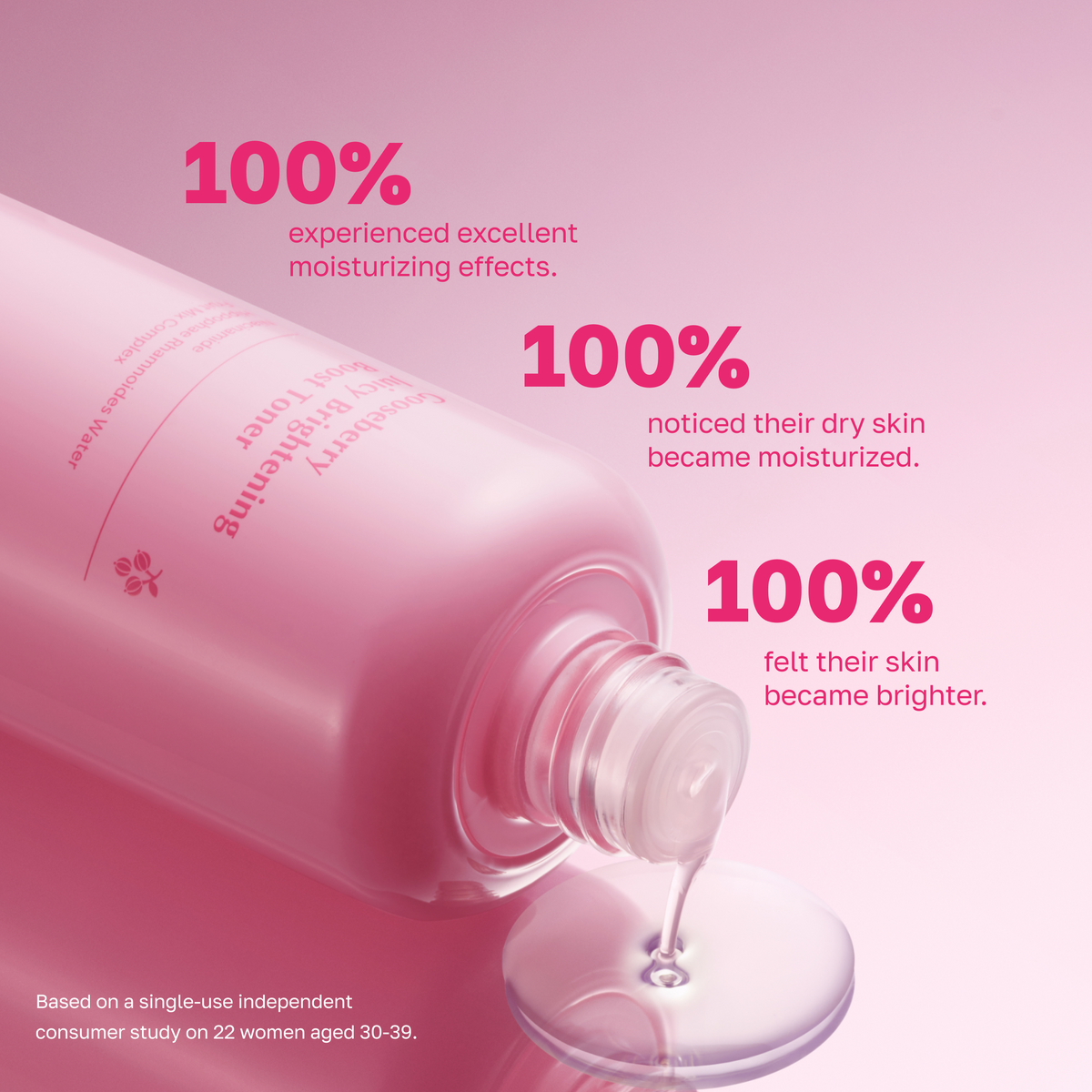 by juccy Gooseberry Juicy Brightening Boost Toner 150ml