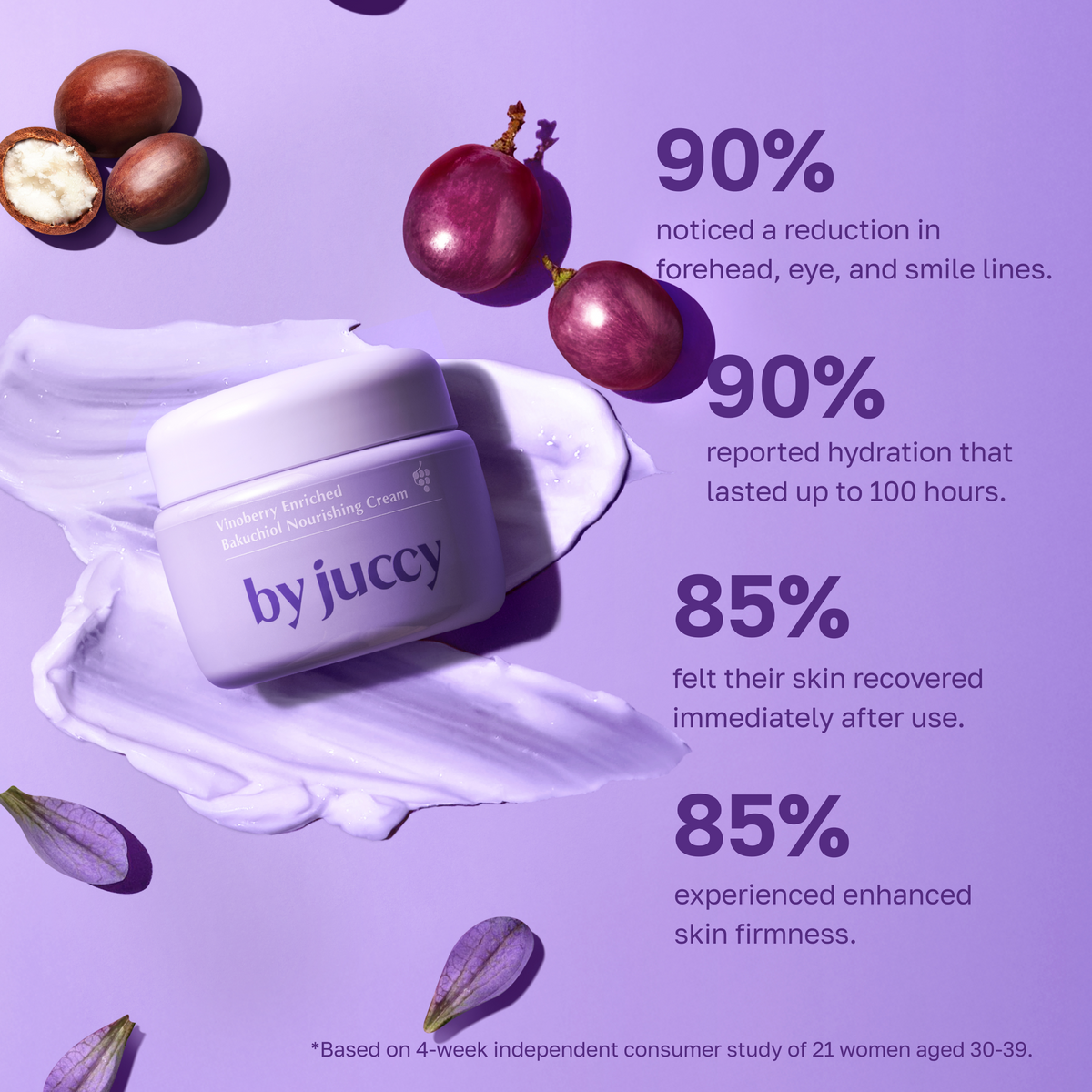 by juccy Vinoberry Enriched Bakuchiol Nourishing Cream 55ml