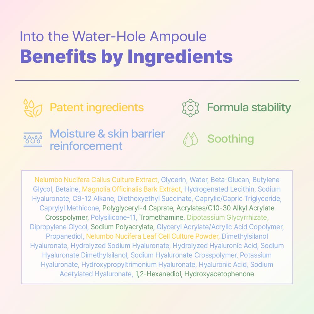 PLODICA Into the Water-Hole Ampoule 50ml - DODOSKIN
