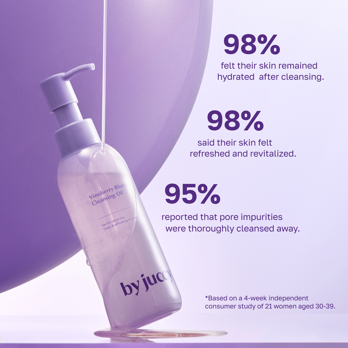 juccy Vinoberry Blended Cleansing Oil 150ml