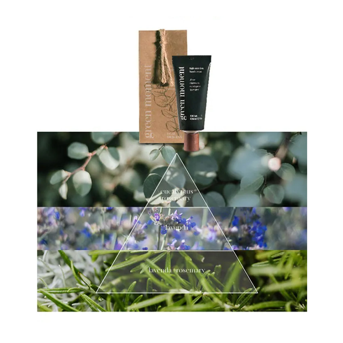 DEAR; DRACENA Green Moment High Nutrition Hand Cream 35ml