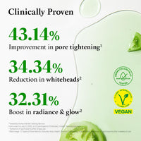 Fully Green Tomato Acid 20 Wash-Off Peeling Serum 50ml
