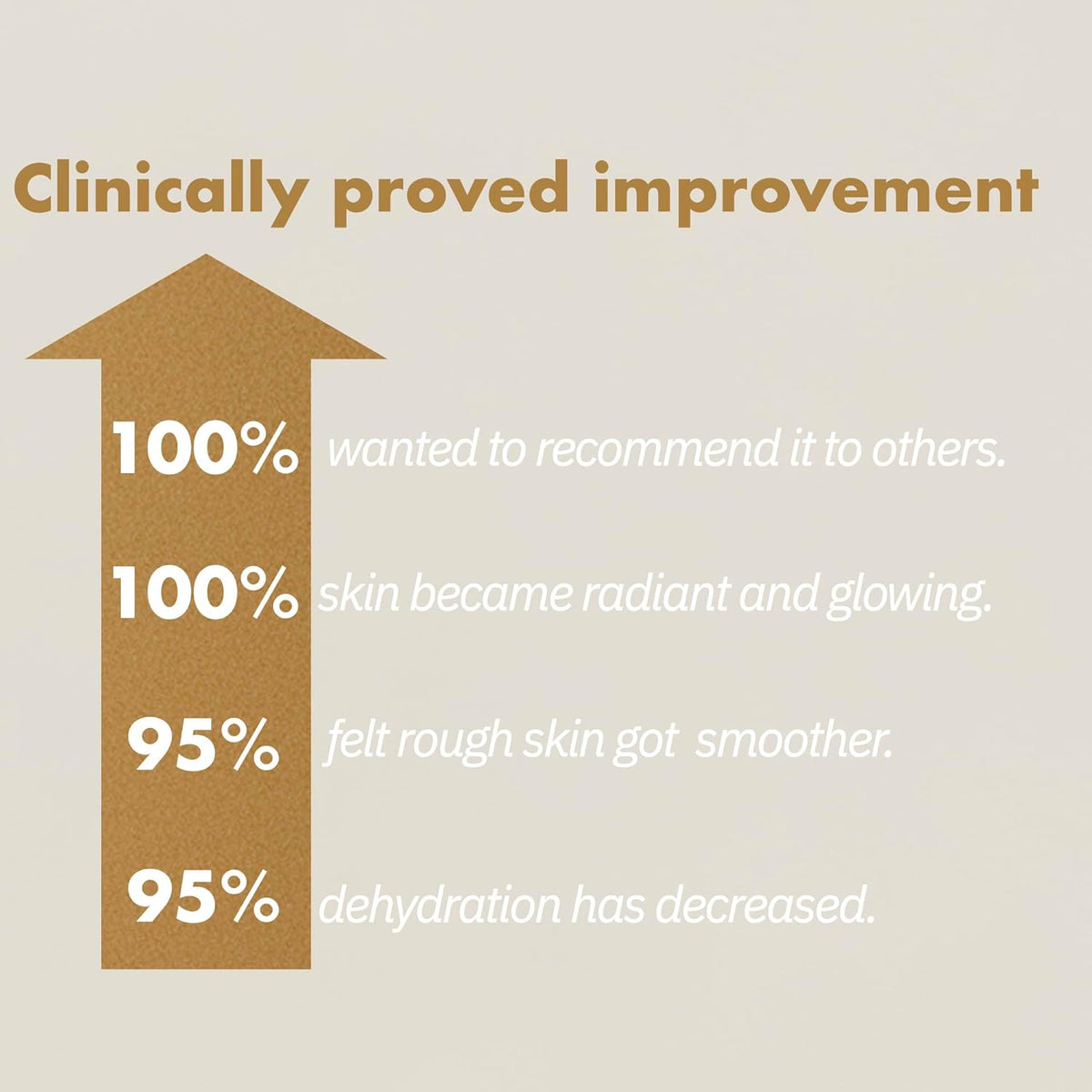 ISOI Intensive Energizing Cream EX 35ml