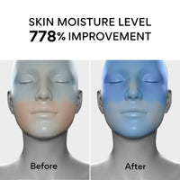Innisfree Sero de semillas de té verde Sero 80 ml