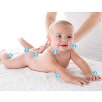 LE CHATELARD 1802 Baby Purifying Lotion Blanc 320ml