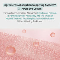 (Mhark) APLB Glutathione Niacinamide Eye Cream 20ml - DODOSKIN