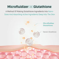 (Mhark) APLB Glutathione Niacinamide Mist Essence 105ml - DODOSKIN
