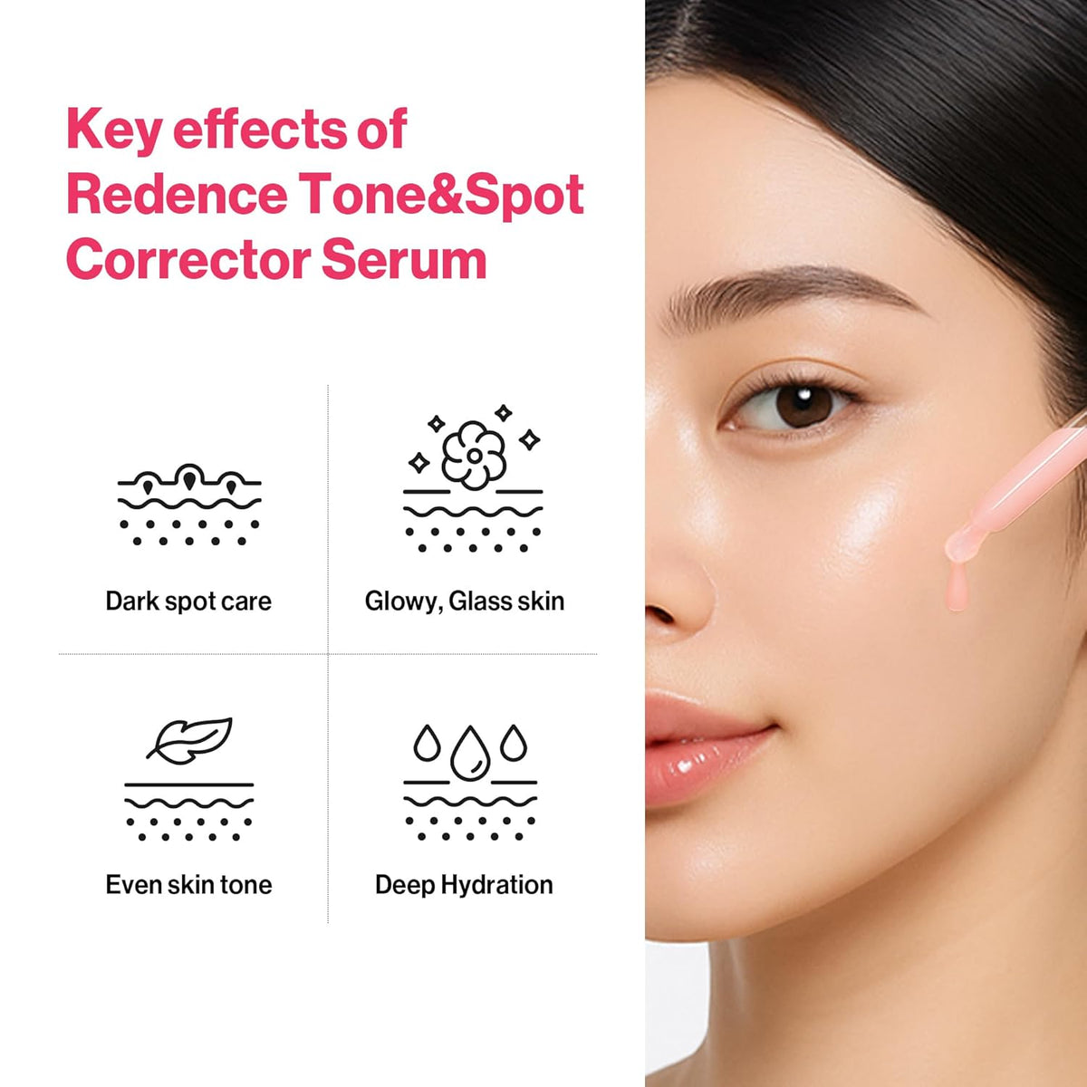 Re:dence Tone & Spot Corrector Ampoule 30ml