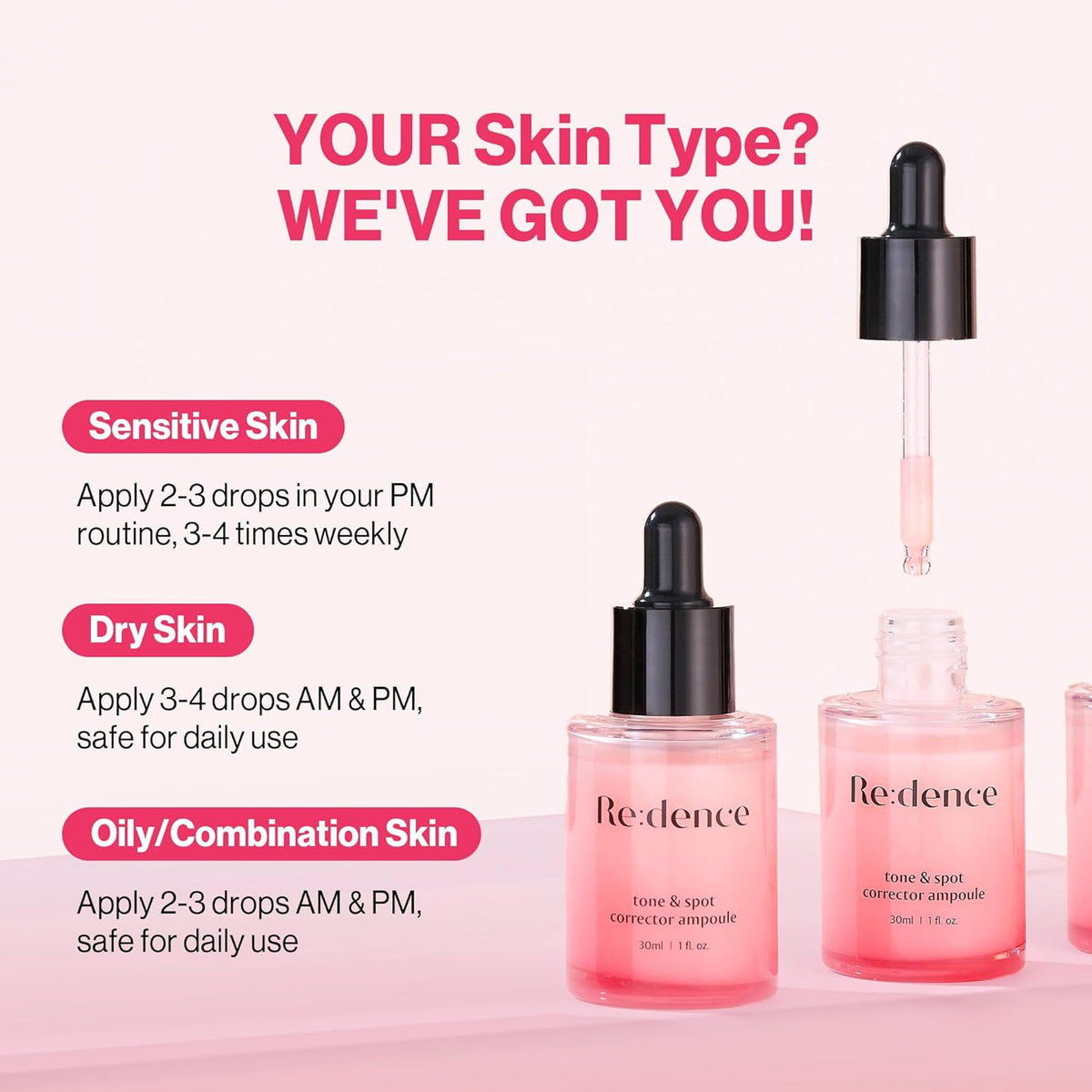 Re:dence Tone & Spot Corrector Ampoule 30ml