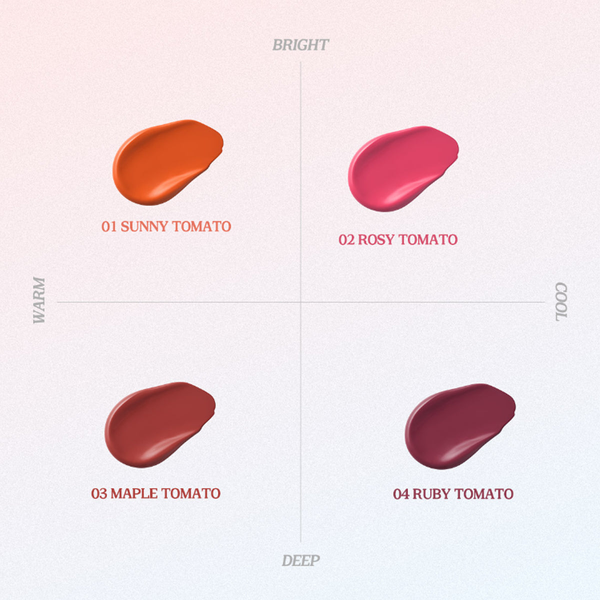 SKINFOOD Tomato Jelly Tint Lip 1.7g 4 colores