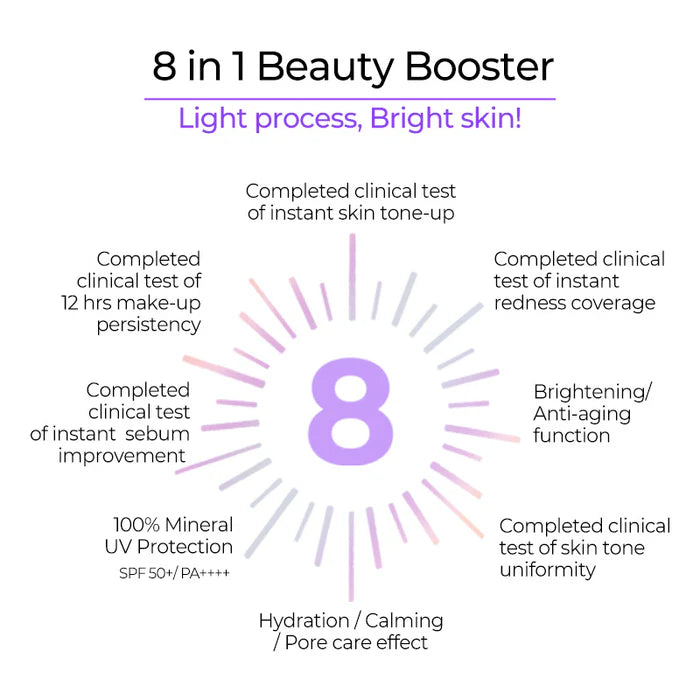 (Matthew검수) THANK YOU FARMER  Skin Tone Up Total Cream SPF50+ PA++++ 40ml - DODOSKIN