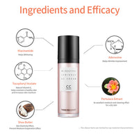(Matthew검수) THANK YOU FARMER Be Beautiful CC Cream SPF30 PA++ 40ml - DODOSKIN